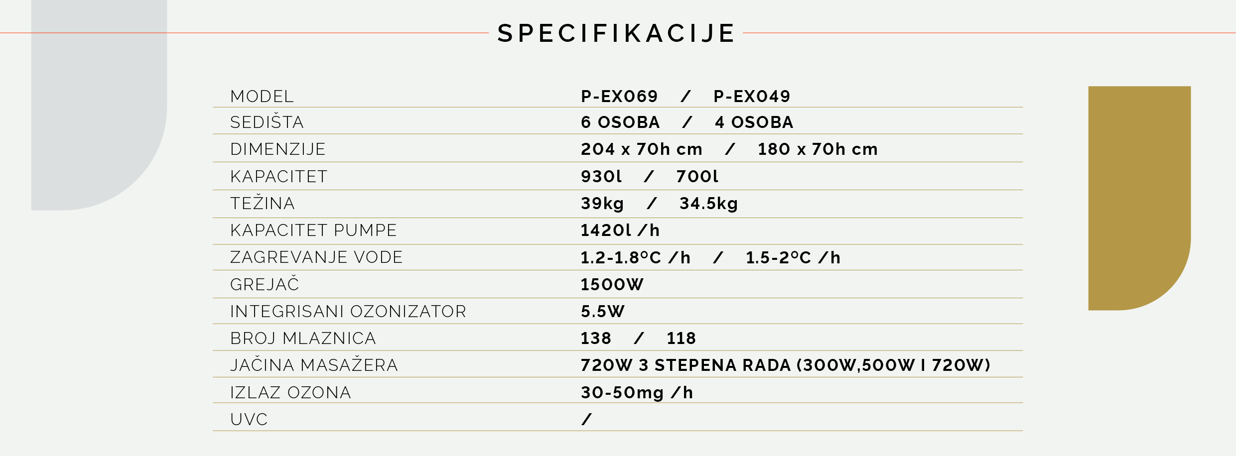 Exotic 01 30a69