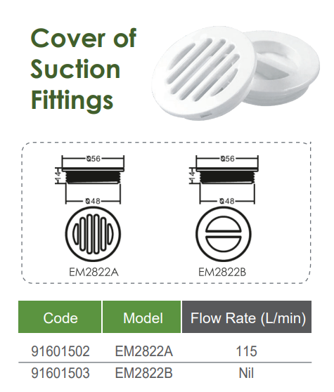 Tehnicke karakteristike EM2822 839f1