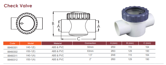 Tehnicke karakteristike nepovratni ventil Emaux a833b