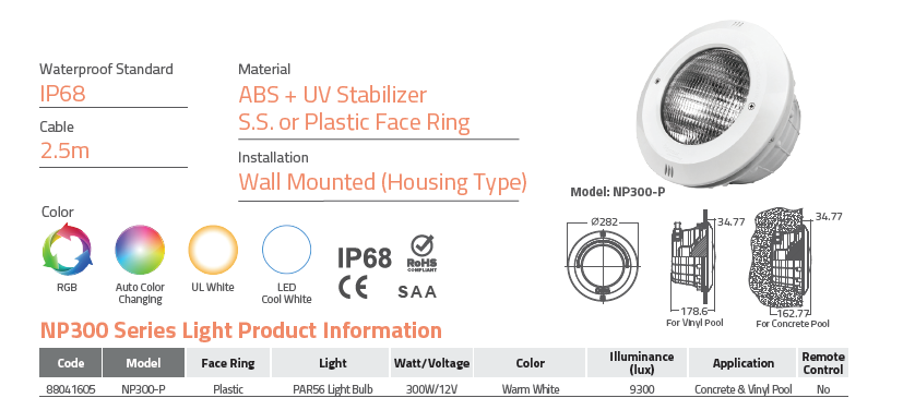 Tehničke karkateristike NP300 c94ea