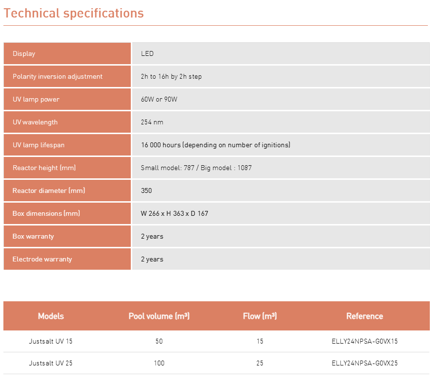 dozirna pumpa za cl e89af