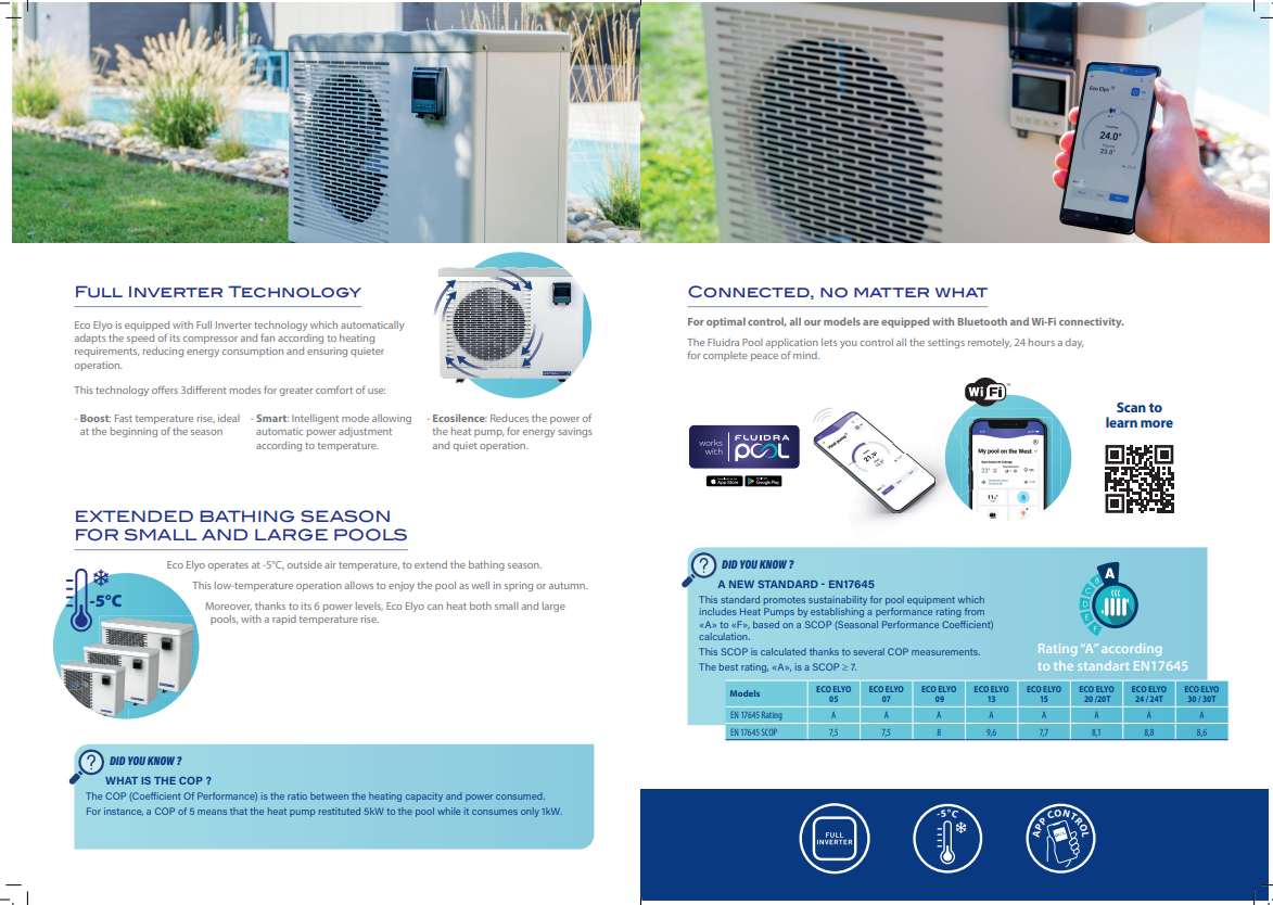 eco elyo tehnicki list 2 9d87c