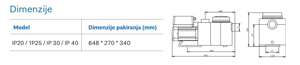 Aquqem dimenzije.png