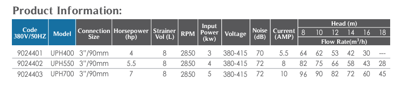 Karakteristike i dimenzije 2.png