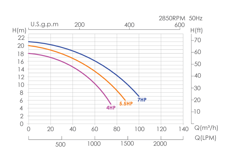 Karakteristike i dimenzije 3.png