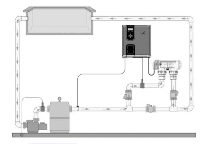 Povezivanje Zodiac eXo b68b0