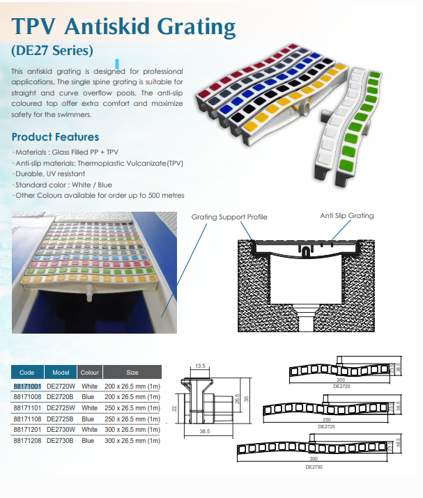 Prelivna rešetja Emaux.png