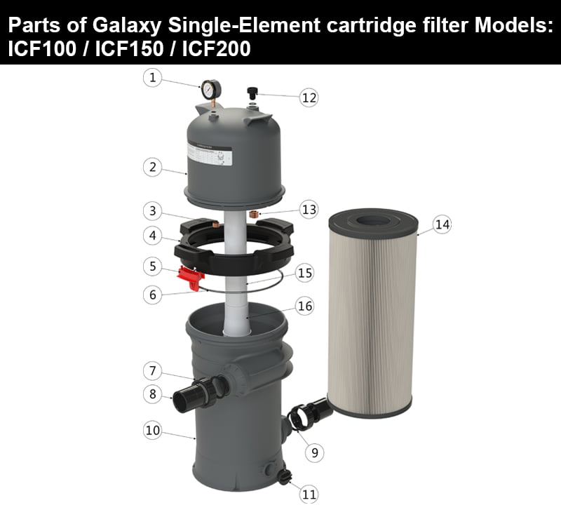 Spare-Parts_Galaxy-Single-Cartridge-Filter.jpg