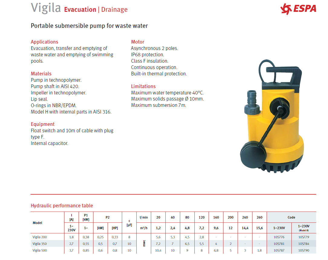 Vigila 500 karakteristike slika.png