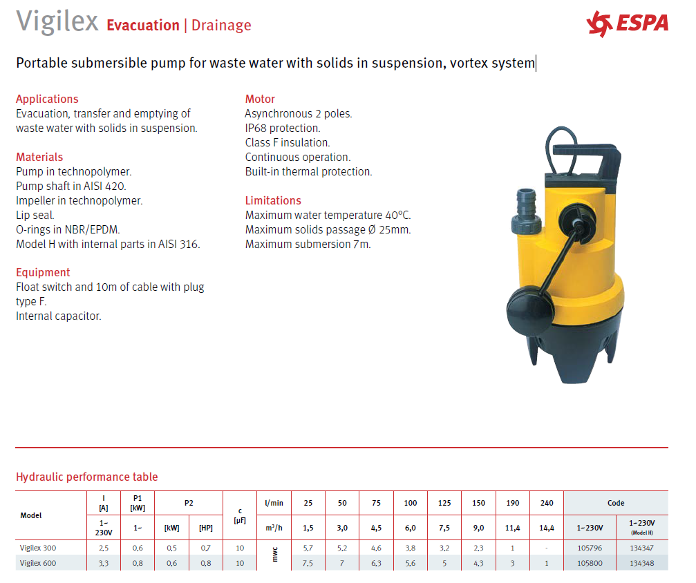 Vigilex 600 slika karakteristike.png