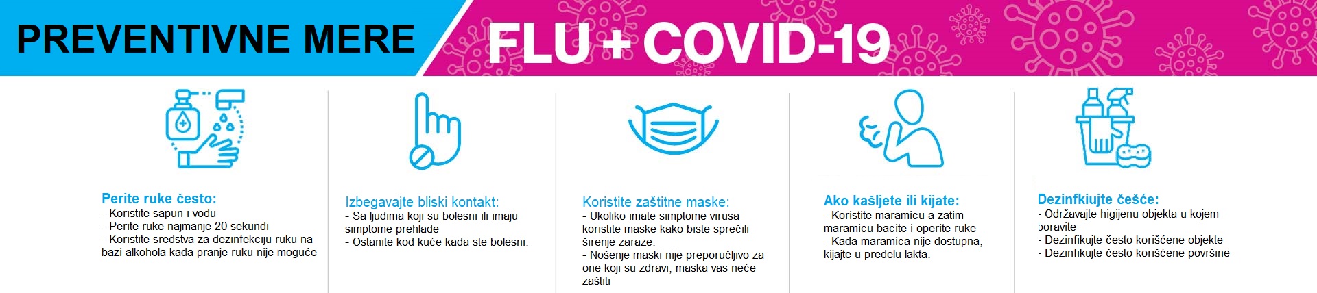 Pandemija održavanje higijene Korona virus 47828