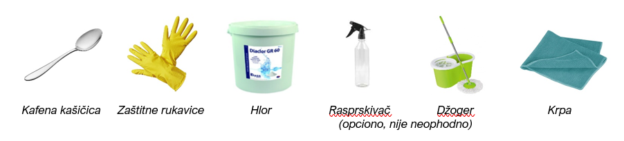 dezinfekcija prostora hlorom e582b